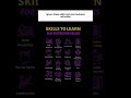 ignore this skills and your business will suffer #marketing #stockmarket #stockmarketing #tradebrain