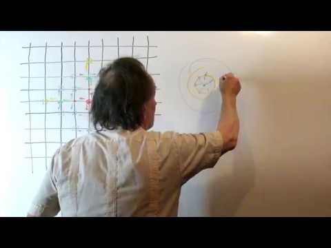 Infinite Resistor Grid