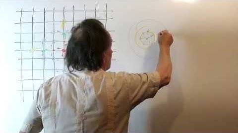 Infinite Resistor Grid update