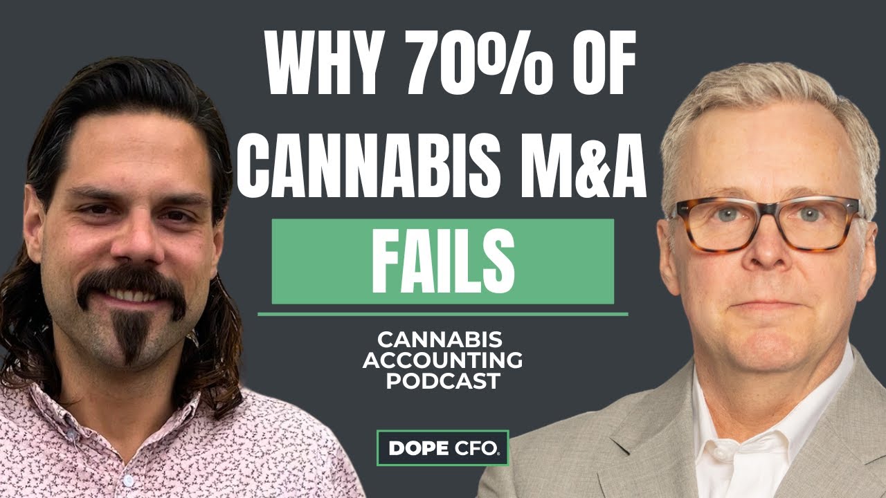 Restructuring vs. Performance Improvement: The Decision That Saves Companies