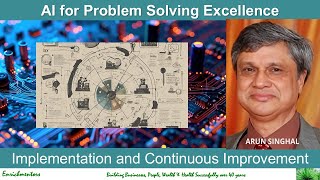 AI for Problem Solving Excellence I  Implementation and Continuous Improvement