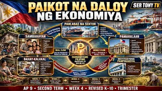 Paikot na Daloy ng Ekonomiya Week 4 SECOND TERM Revised K-10 #AP9 #trimester