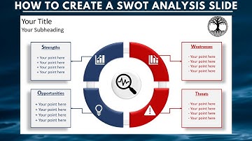 PowerPoint Tutorial: SWOT Analysis Presentation  | SWOT Infographic | SWOT Analysis Template