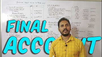 8 Final account of Company (Balance Sheet) For  TYBcom / CA Inter  / CMA