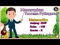 Menerapkan Teorema Pythagoras Kelas 8