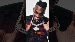 The Evolution of YNW Melly 🔒💔
