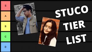 Student Council Positions RANKED
