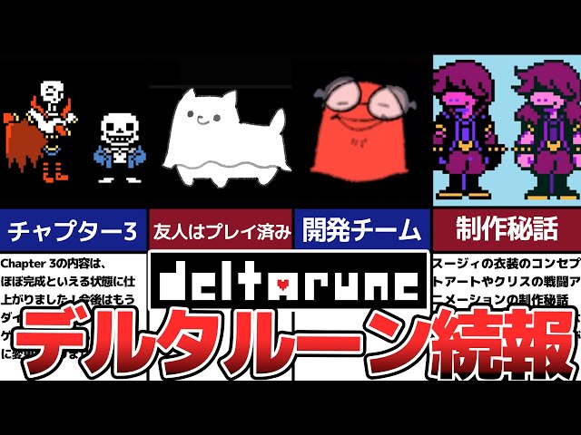 deltarune】2023年10月31日デルタルーン開発進捗について - YouTube