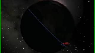 Animation of ISS orbit