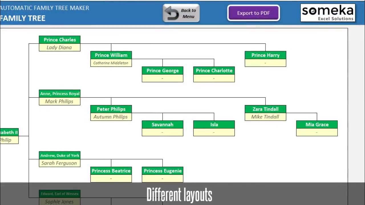 automatic-family-tree-maker-excel-template-youtube