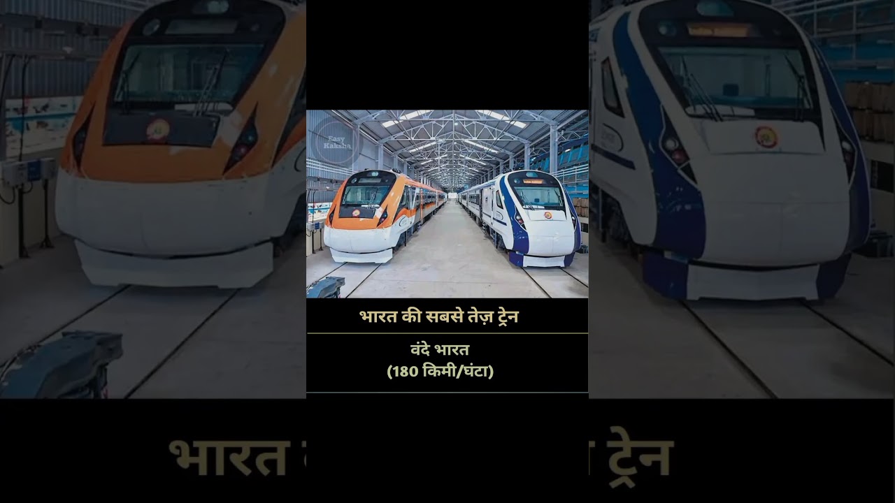 Gk fact | science | static gk | GK | English | SSC | RAILWAY | VYAPAM |