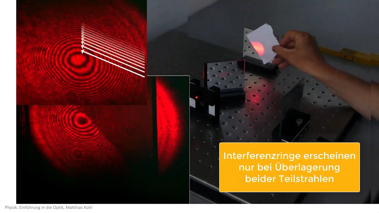 Physik Optik Experiment: Michelson - Interferometer - YouTube