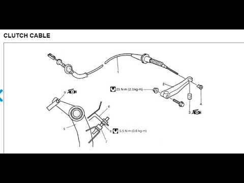 How To Replace a Clutch Cable in a Suzuki Ignis - Step By Step Guide