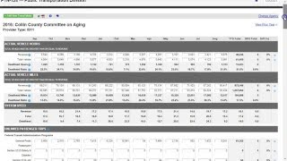 PTN-128 Worksheet Basics