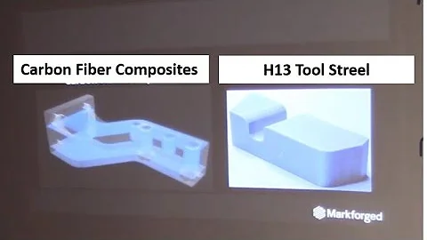 3D Print of Metals and Composites