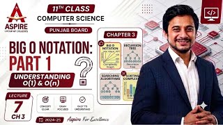Algorithm Analysis part II | Algorithms and Problem Solving 