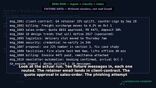 Turn Incoming Emails Into a Searchable Knowledge Base (real runs, fixture mail)