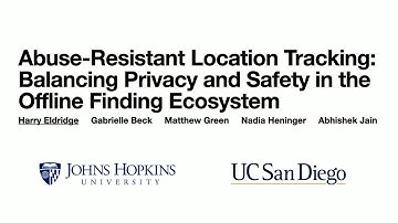 USENIX Security 