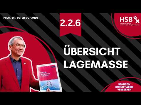 2 2 6 Übersicht Lagemaße