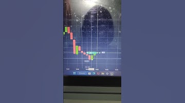 Quotex Piercing line pattern trading #shorts #quotex #sureshot #quotextradingstrategy #short