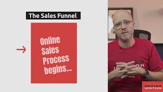 Get 8x More Leads Than AutoTrader with THIS STRATEGY