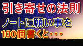 エイブラハム Youtube