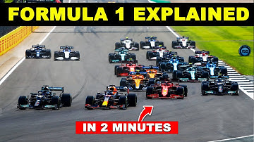 Formula 1 Rules EXPLAINED for Beginners