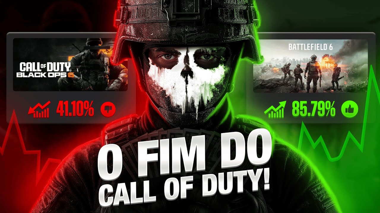 O Triste "FIM" (e merecido) do COD