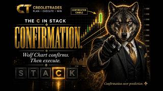 Famous Why "Textbook" Setups Still Lose — The C in STACK (Confirmation) Net Worth