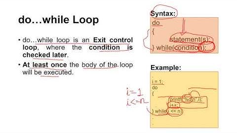 Looping Statements in C (Part - 2/4, do..while loop) | PPS | Prof. Viral Prajapati (Asst. Prof., IT)