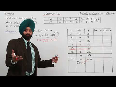 ICSE CLASS 11 MATH - Statistics - 7 Example 3  Mean deviation about Median 0