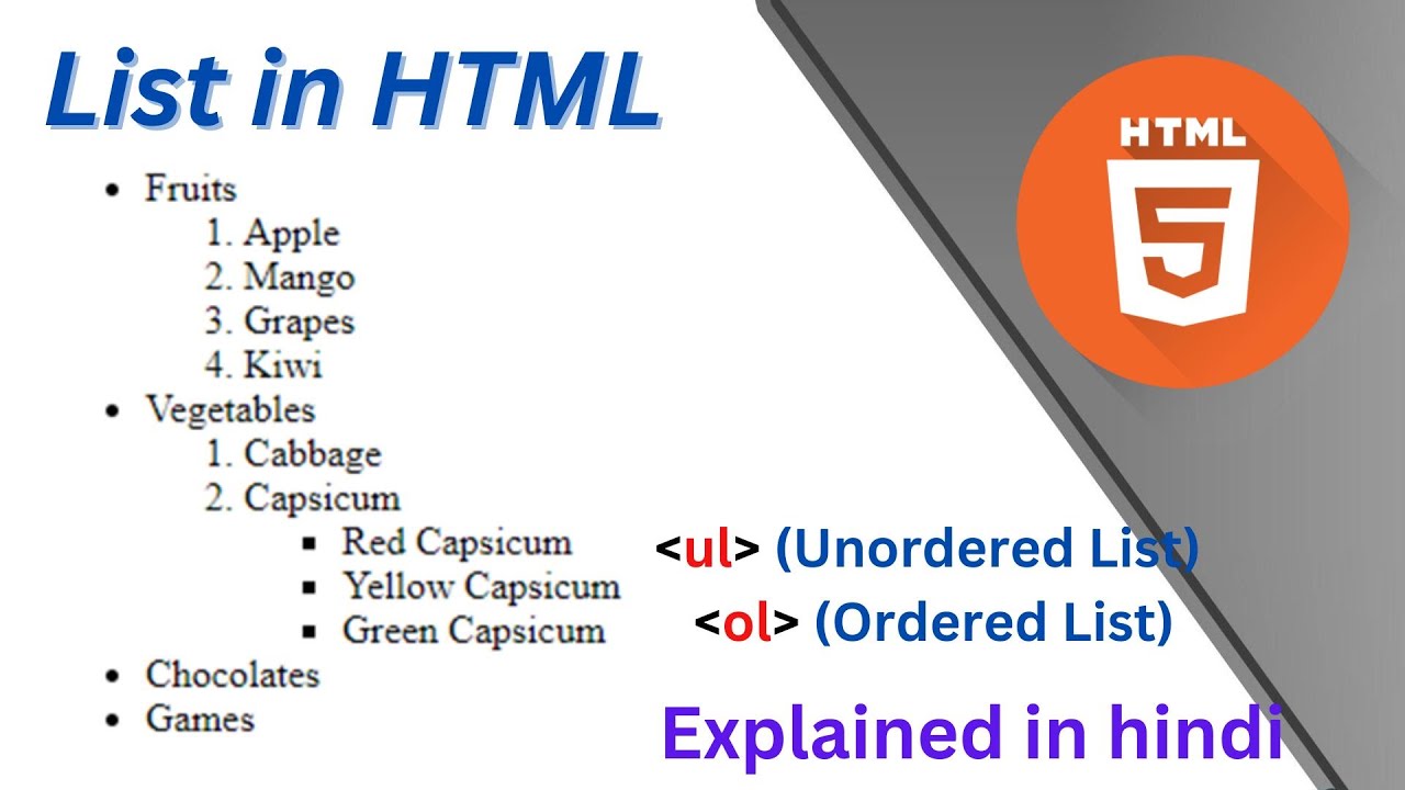 HTML List | Ordered List | Unordered List | Web Development for ...