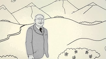 Strategy Cascade Animation   English
