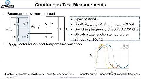 Dynamic RDS(ON) Evaluation of 650 V GaN E-HEMT