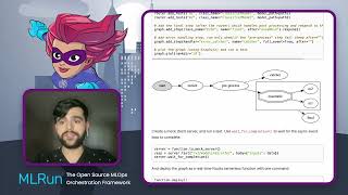 Famous MLRun Tutorial: Serving Pre-Trained ML and DL Models Profile