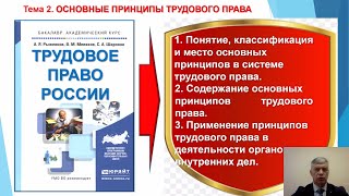 Трудовое право. Тема 2. Принципы трудового права.