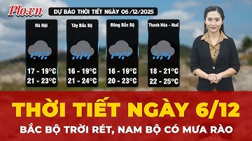 Thời tiết ngày 6/12: Bắc Bộ trời rét, Nam Bộ có mưa rào và giông vài nơi| Tin tức