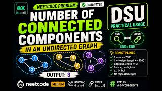 Number of Connected Components in an Undirected Graph | DSU (Union Find) | LeetCode Solution