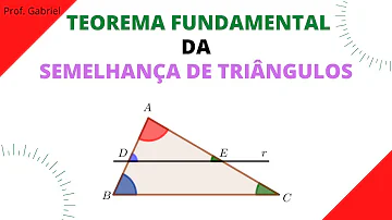 O que afirma o teorema fundamental da semelhança de triângulos?