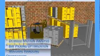 Warehouse simulation, tracking and visualization