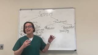 Sepsis In The Age Of COVID-19