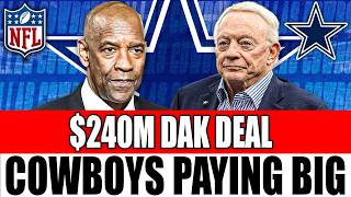 🚨 The BIGGEST Contracts on the Dallas Cowboys Roster Entering 2026 😱
