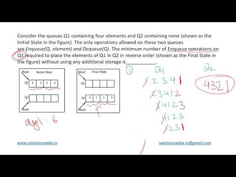 GATE 2022 | DS | QUEUE | DEQUEU | GATE TEST SERIES | SOLUTIONS ADDA | EXPLAINED BY POOJA