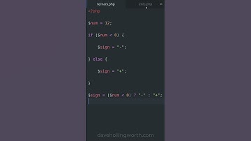 The PHP Ternary Operator: Make Your Short if Statements More Concise and Easier to Read
