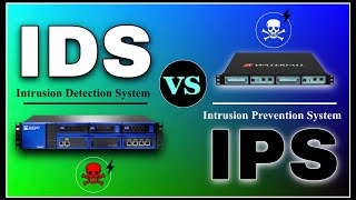 IDS vs IPS - What's the difference?
