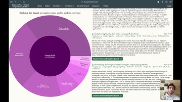 Deep Dive Search Literature Review