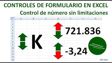 Control de número sin límites: Aprende a configurar el botón de control de número sin limitaciones