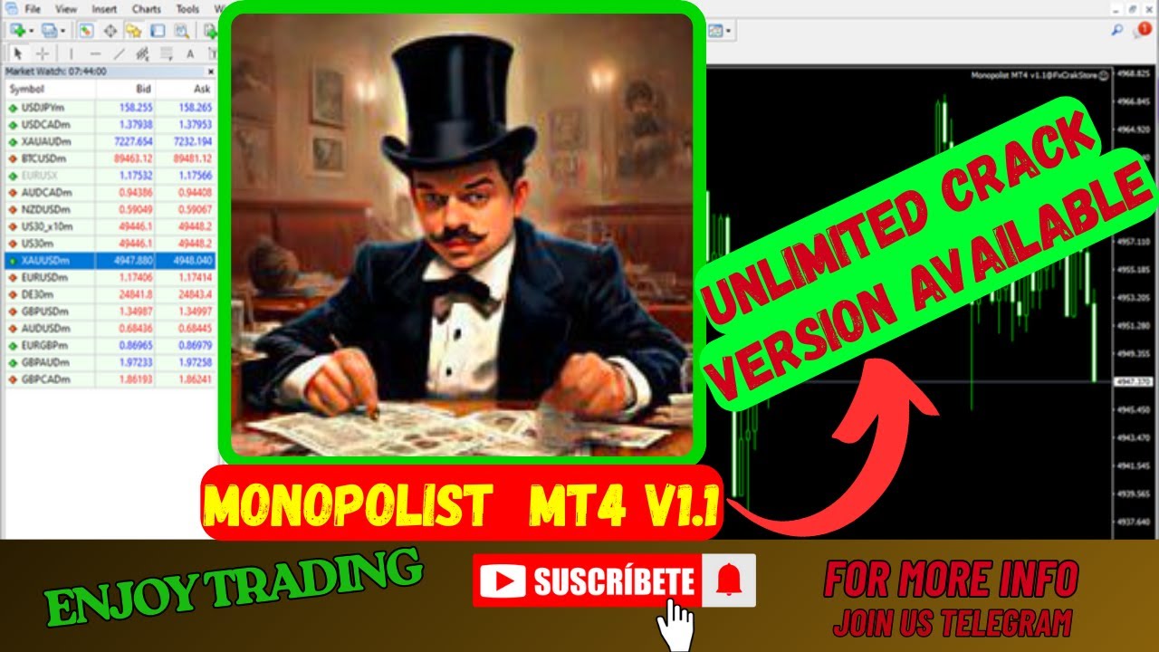 Monopolist EA MT4 v1 | Smart Auto Trading System | Safe Auto Trading | No DLL | Best Forex EA 2026|