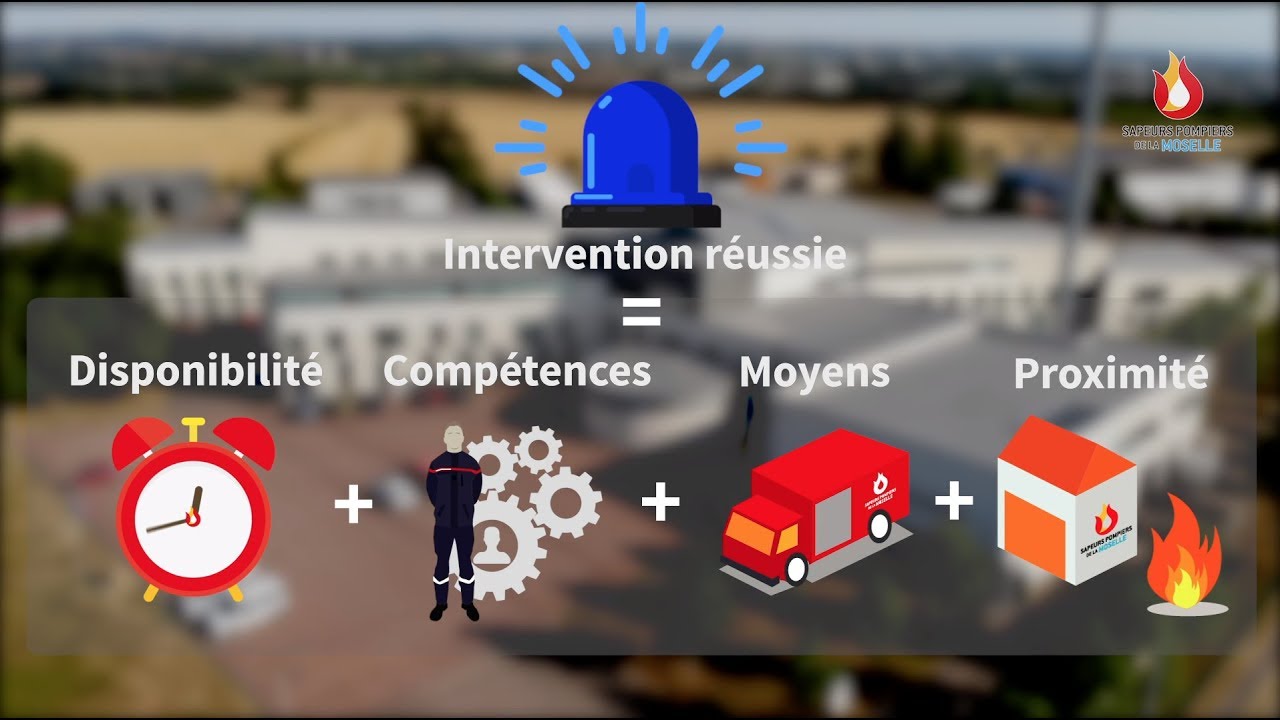 Présentation du SDIS57 - Les secours et l'organisation départementale