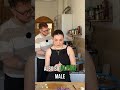 Männlichkeits-Influencer: Alpha-Männer, Tradwives &amp; ihre Narrative! #shorts